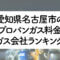 愛媛県のプロパンガス料金とガス会社ランキング