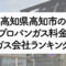 高知県のプロパンガス料金とガス会社ランキング